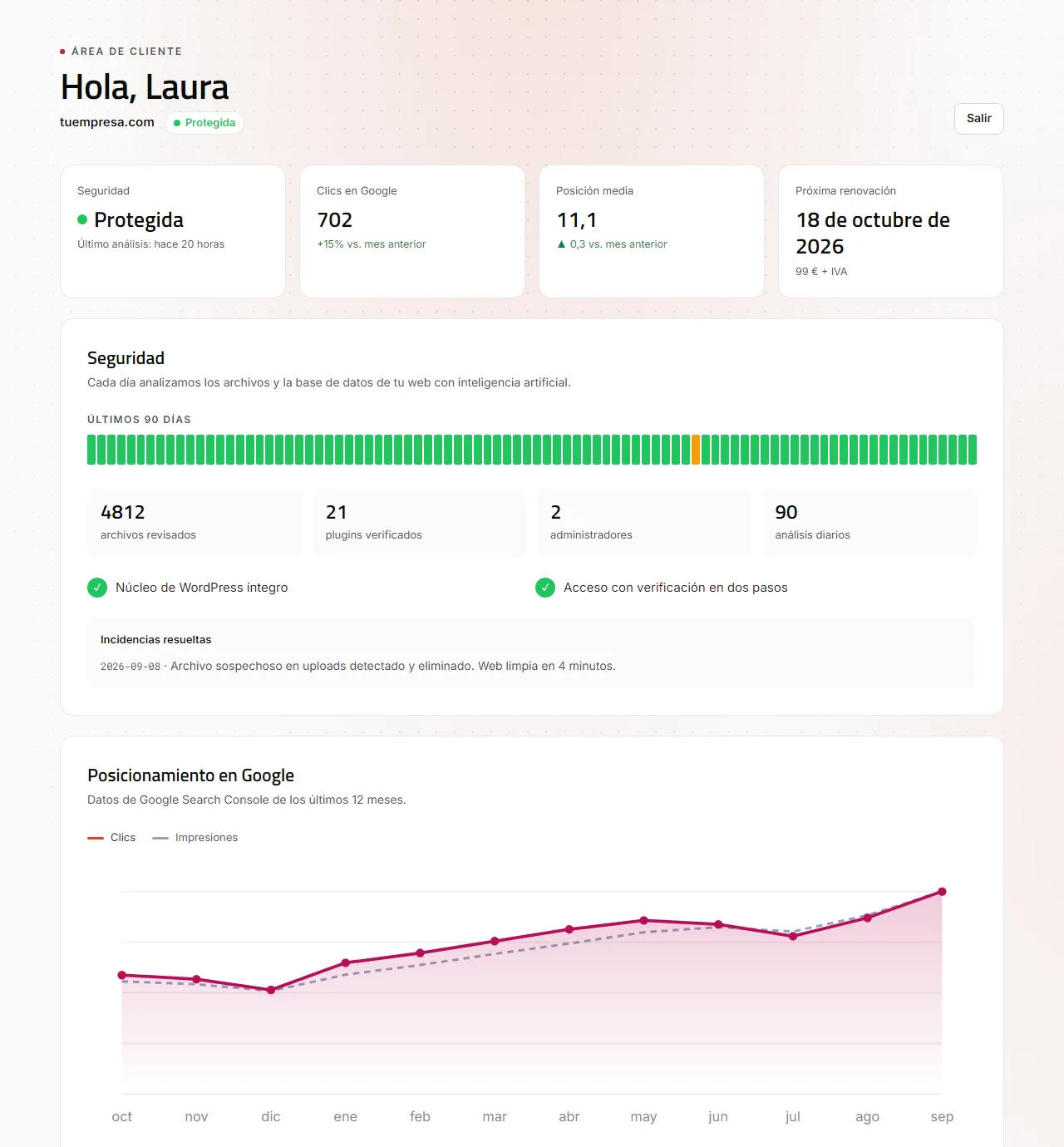 Área de cliente de Hosting WordPress SEO + IA: seguridad, posicionamiento en Google y facturación